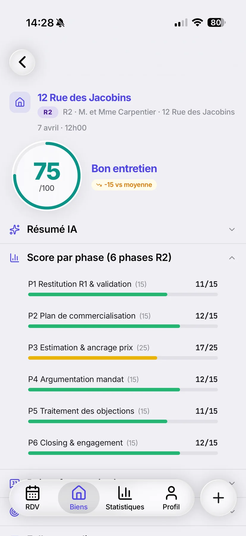 Analyse d’un R2 dans MethodR : 75/100, score détaillé sur les 6 phases de l’entretien