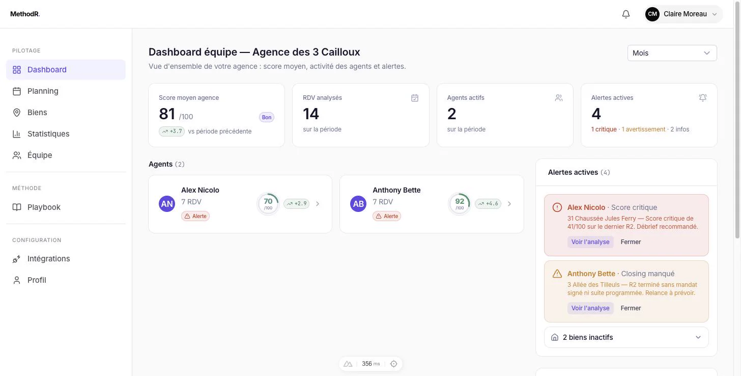 Dashboard manager MethodR : score moyen de l’agence, rendez-vous analysés et alertes actives